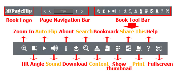 introduce-toolbar